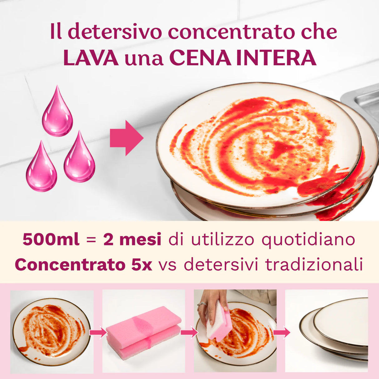 Detersivo Piatti al Pompelmo Rosa - Magic Piatti