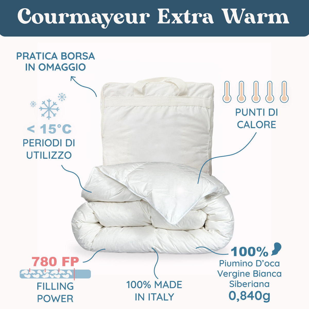 Courmayeur Piumino Siberiano Extra Warm