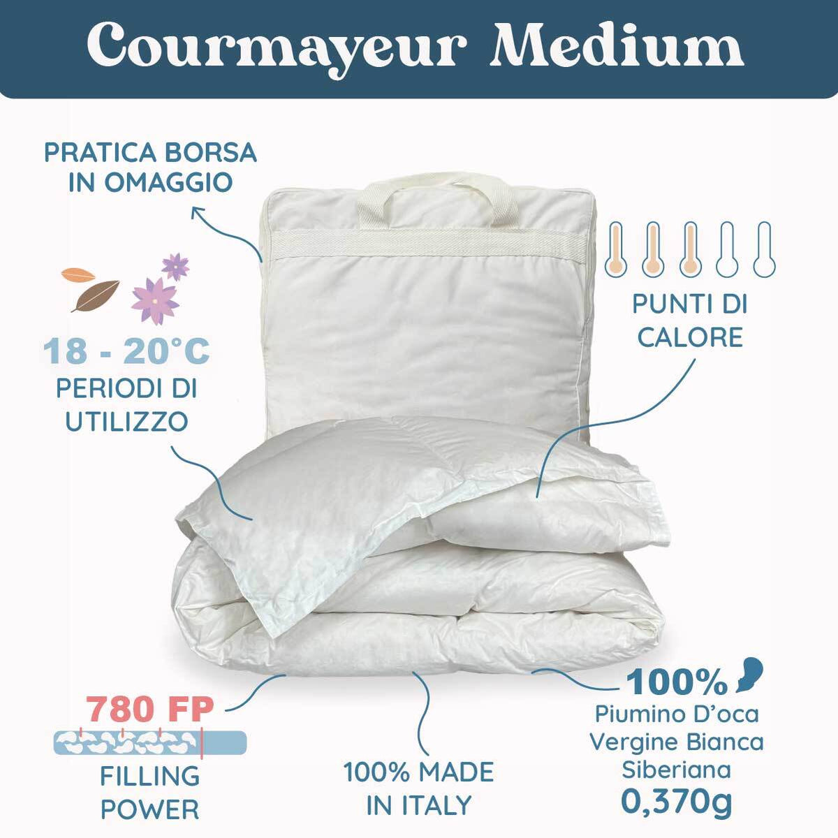 Courmayeur Piumino Siberiano Medium