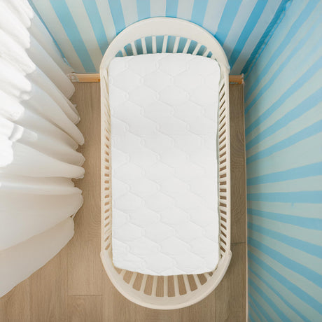 Materasso per Lettino in Poliuretano - Luke