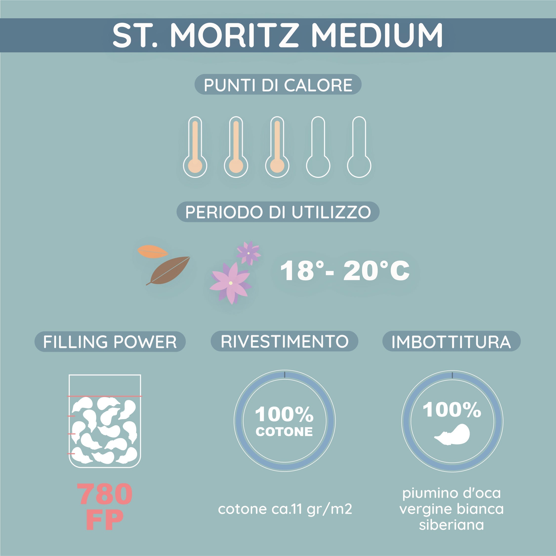 Daunex St.Moritz Piumino Medium Piumino d'oca Daunex