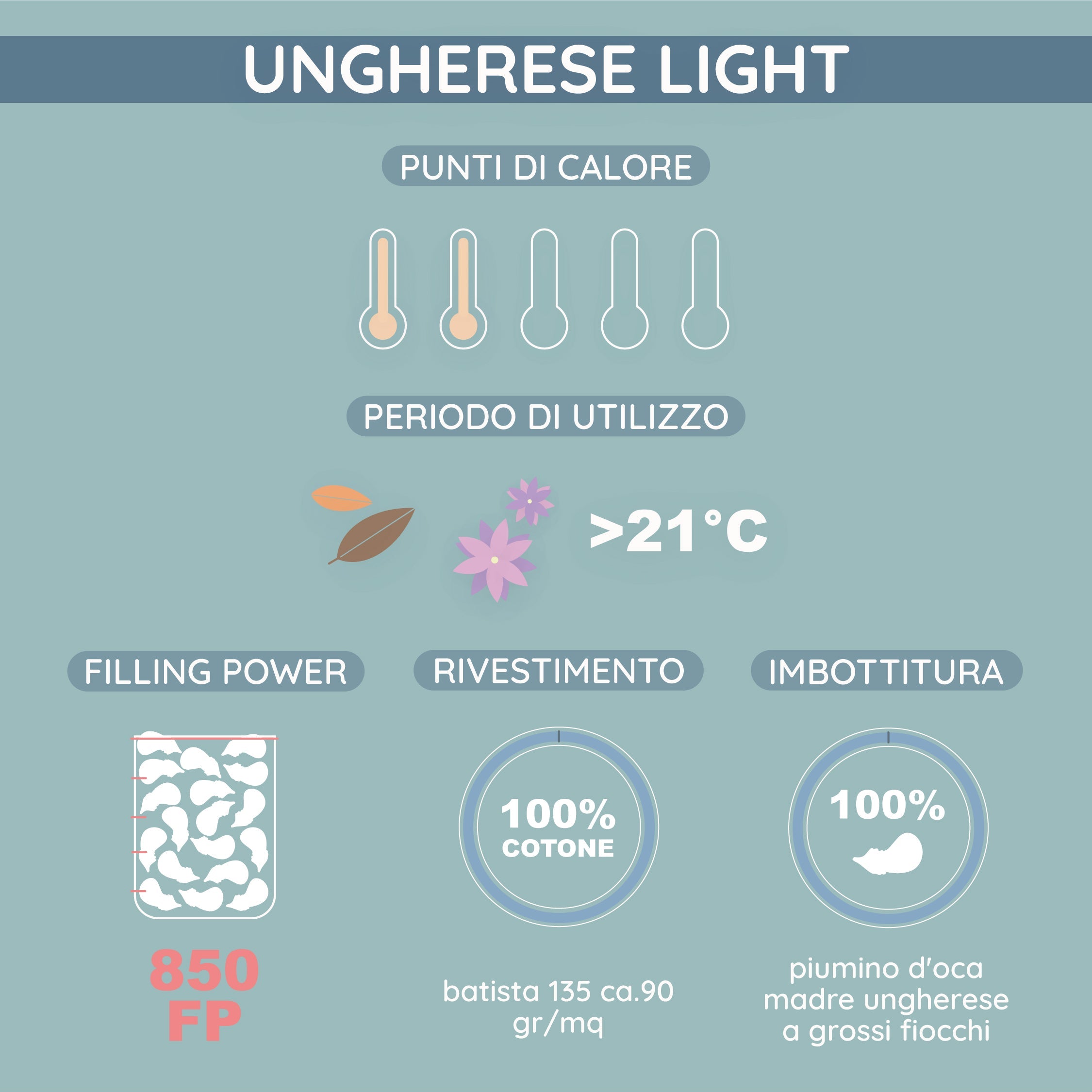 Daunex Ungherese Piumino Light Piumino d'oca Daunex