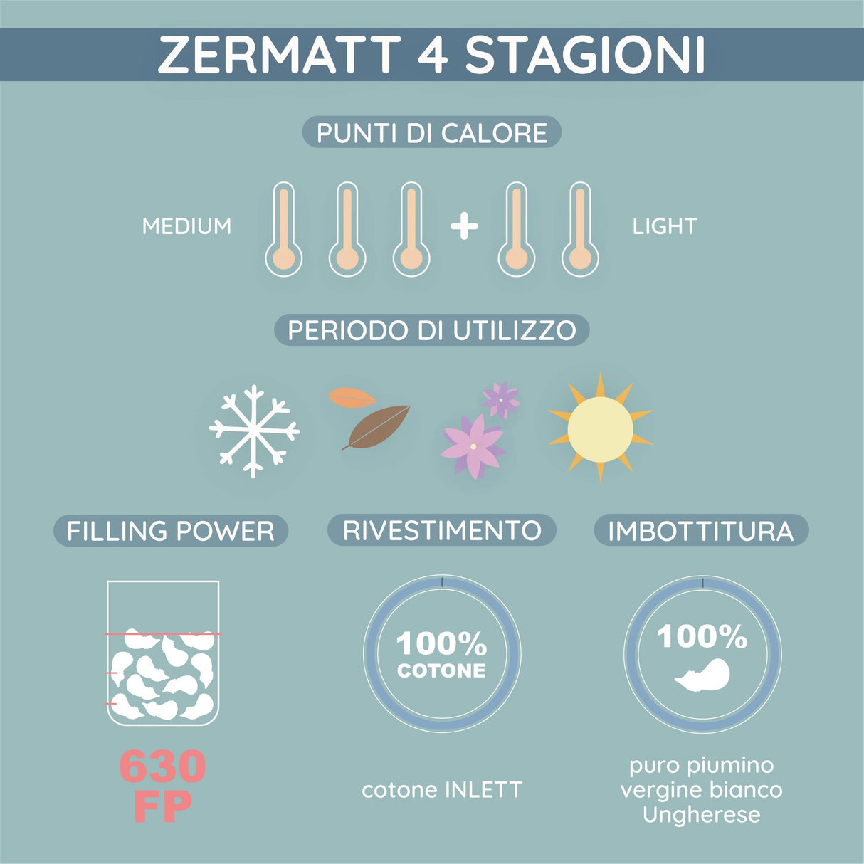 Piumino d'Oca Ungherese 4 Stagioni - Zermatt Piumino d'oca Lisola