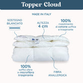 Topper Anallergico in Fibra - Cloud h4 Topper Lisola by Daunex 80x190cm 
