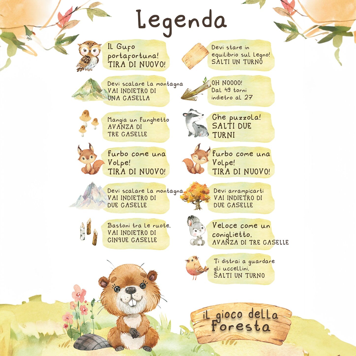 Tovaglia Gioco dell'oca in PVC - Gioco Della Foresta Gioco Oca Maison Sucrée
