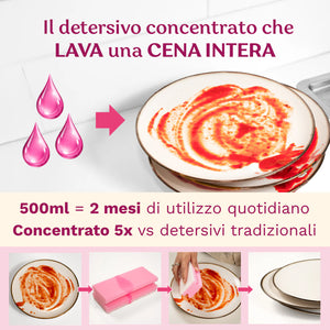 Detersivo Piatti al Pompelmo Rosa - Magic Piatti