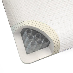 Guanciale Anallergico a Molle Insacchettate - Revolution