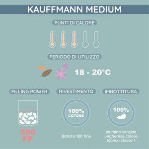 Kauffmann Comfort Piumino Medium