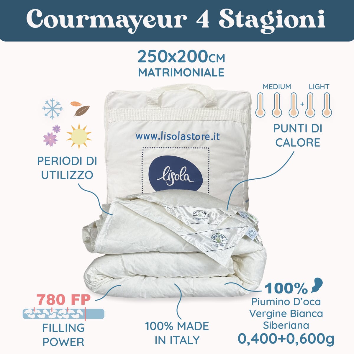 Piumino 4 online punti di calore