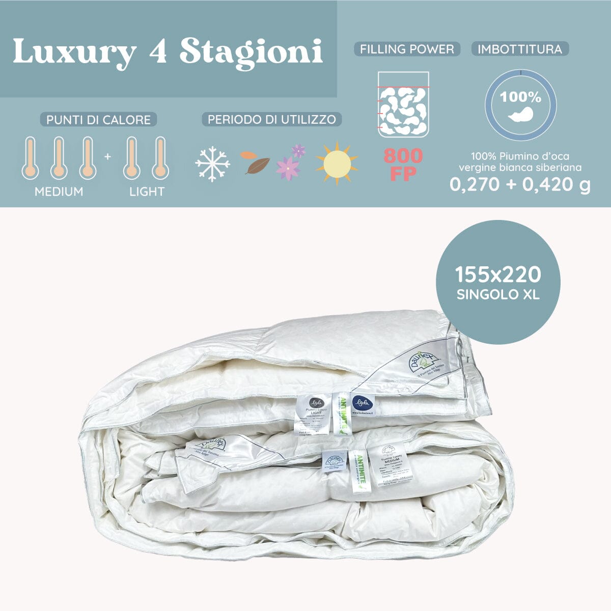 WAVVE Piumino Quattro 4 Stagioni Letto Singolo 155 x 220 - Piumone WAVVE Piumino Quattro 4 Stagioni Letto Singolo 155 x 220 - Piumone