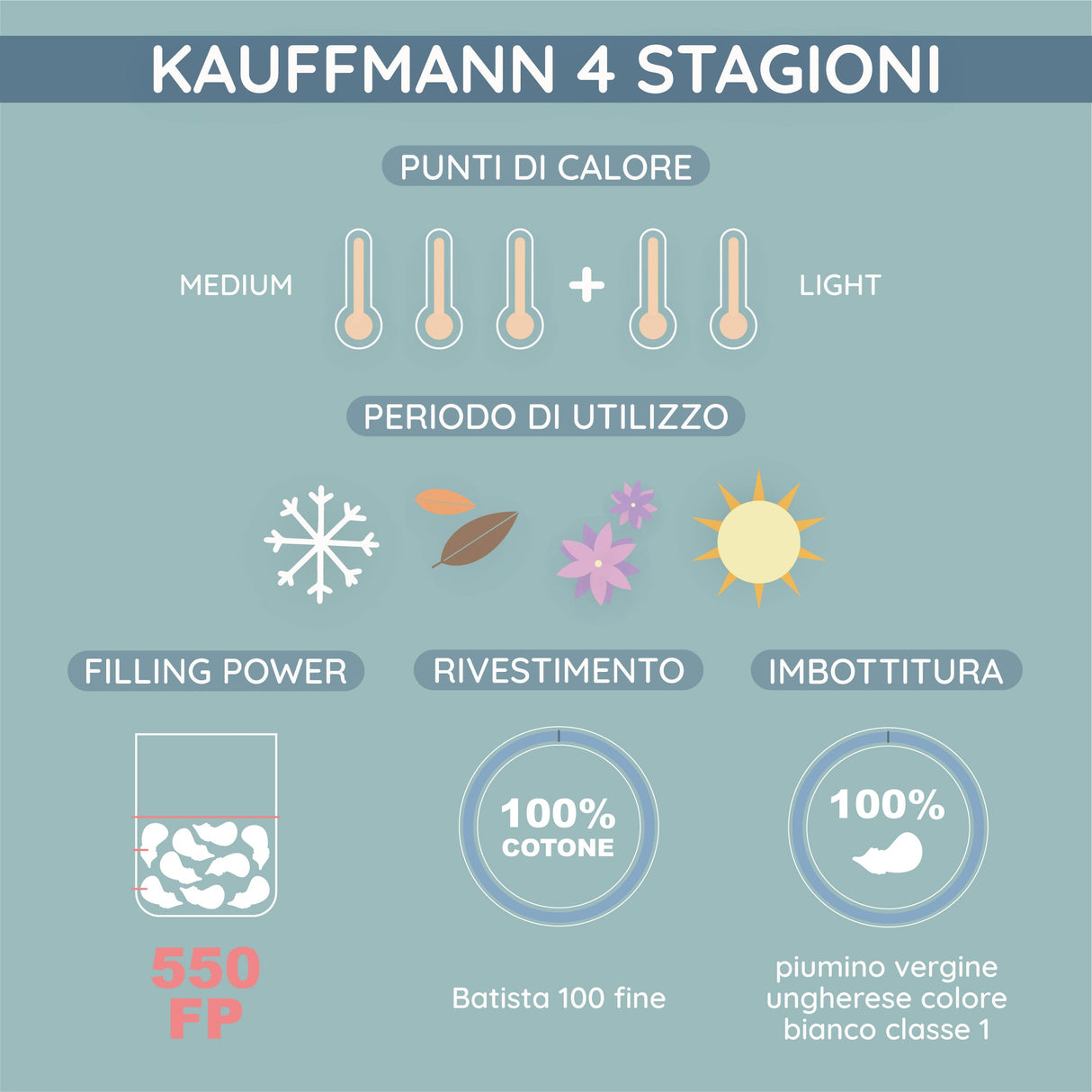 Kauffmann Comfort Piumino 4 Stagioni Piumino d'oca Kauffmann 