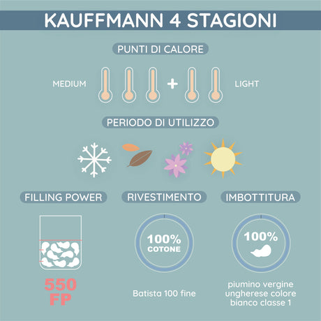 Kauffmann Comfort Piumino 4 Stagioni Piumino d'oca Kauffmann 