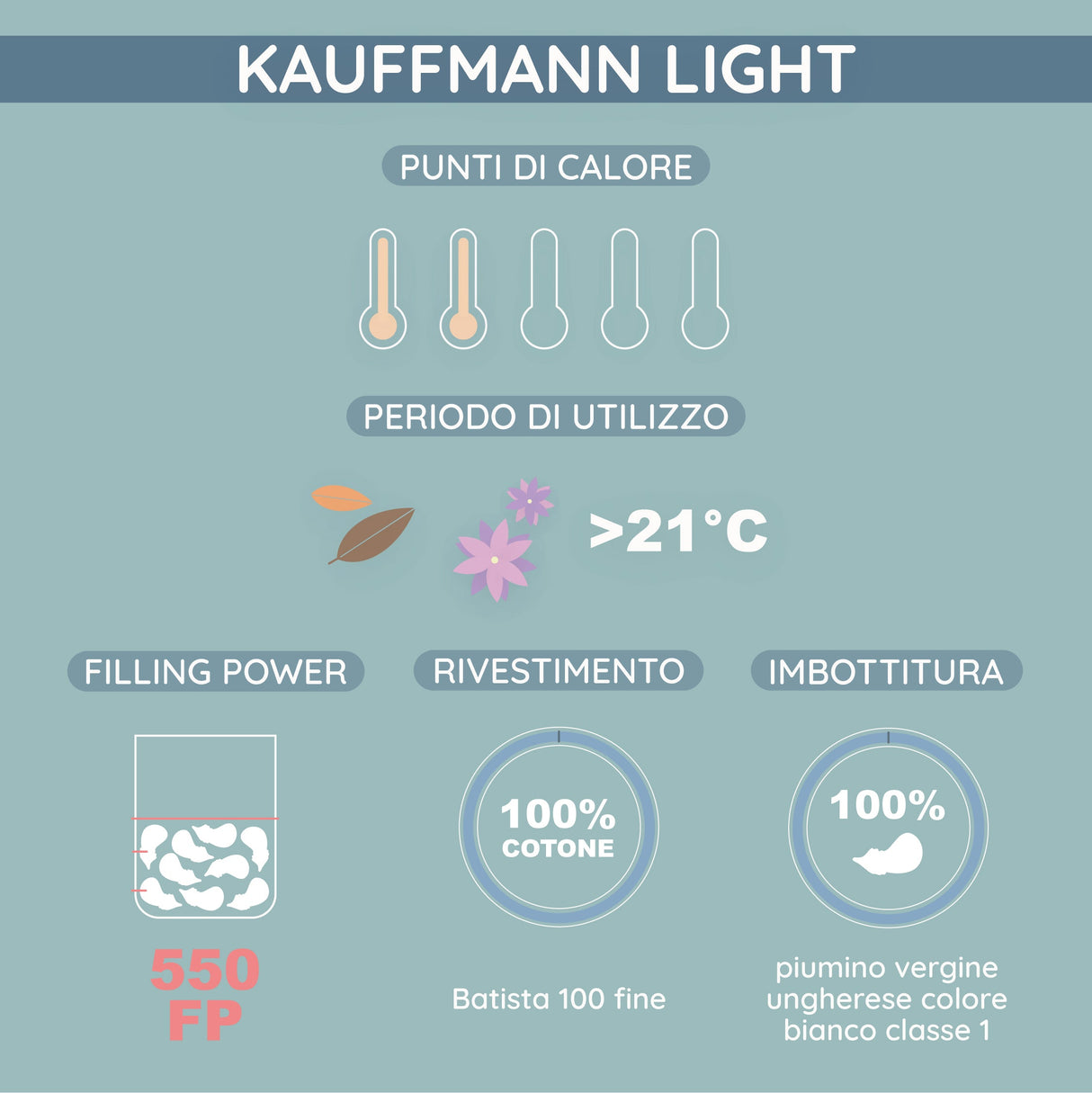 Kauffmann Comfort Piumino Light Piumino d'oca Kauffmann 